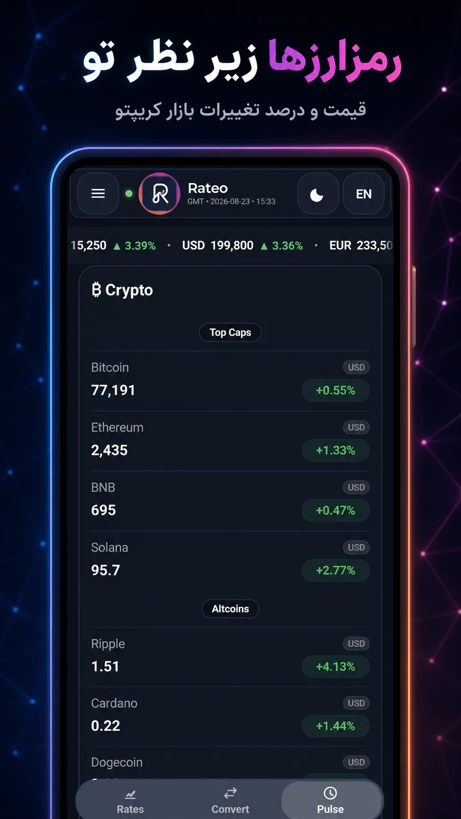 رمزارز — اپلیکیشن ریتو