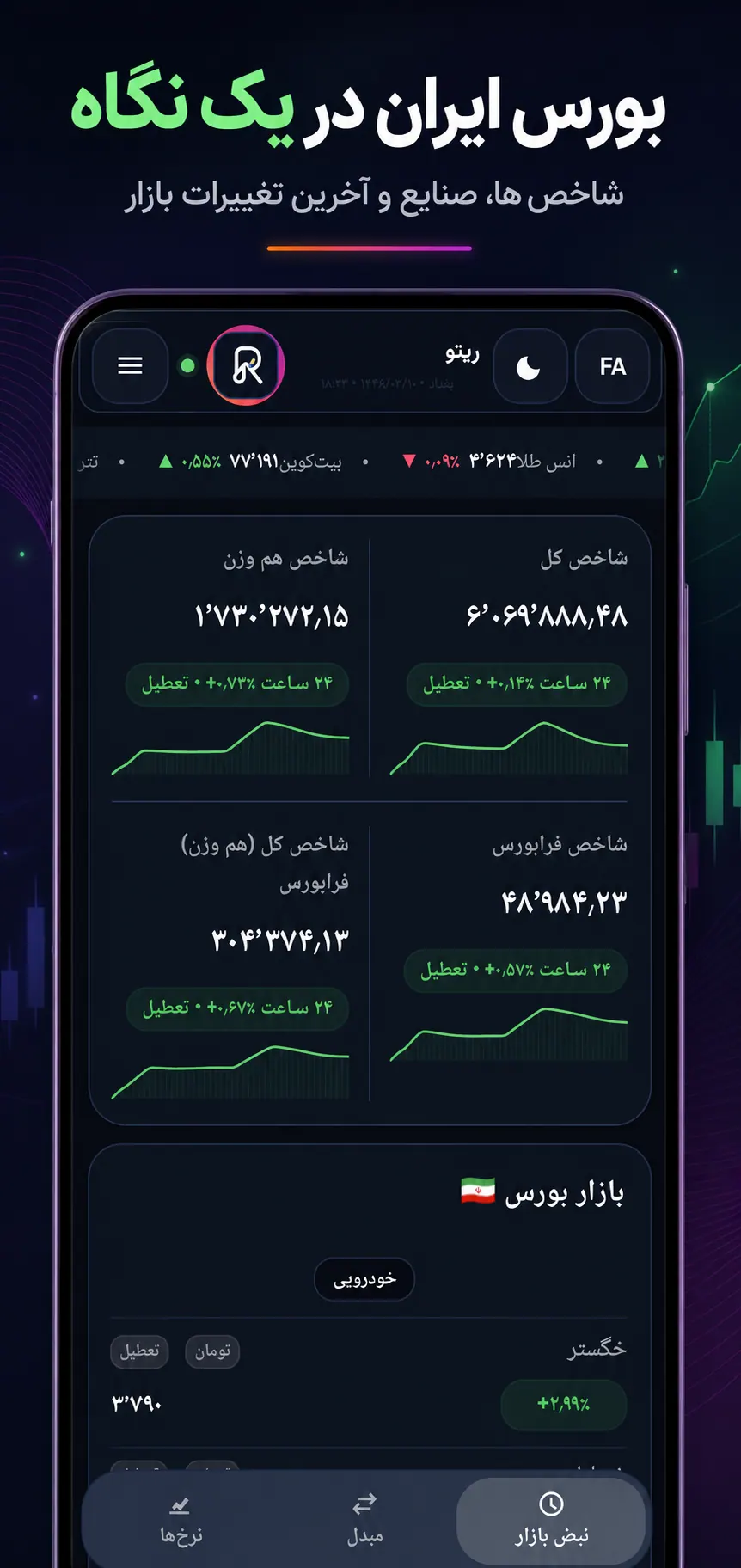 نبض ایران — اپلیکیشن ریتو