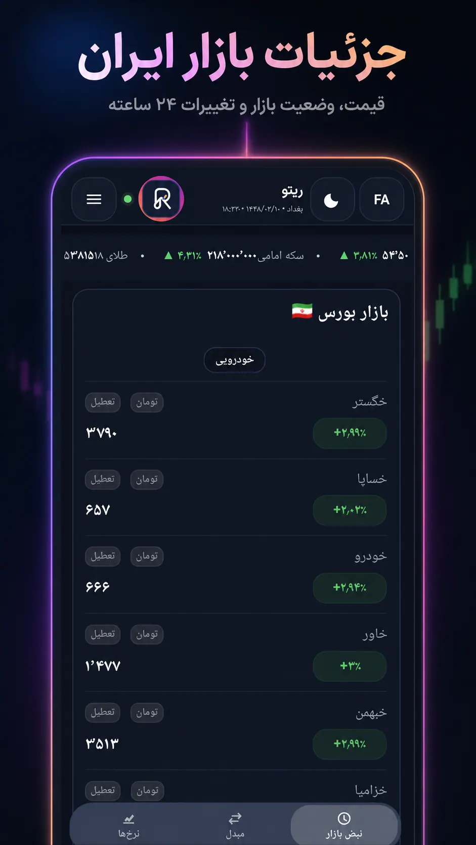 بورس ایران — اپلیکیشن ریتو
